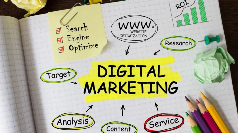 Certified Digital Marketing Professional